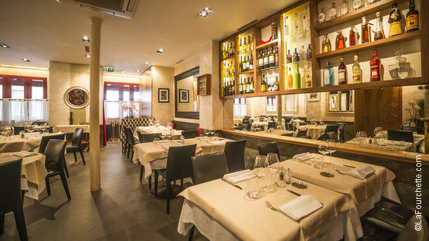 restaurant La Cucina De Luca